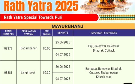 ବିଶ୍ୱ ପ୍ରସିଦ୍ଧ ପୁରୀ ରଥଯାତ୍ରା ପାଇଁ ପୂର୍ବ ତଟ ରେଳପଥ ତରଫରୁ ସ୍ୱତନ୍ତ୍ର ରେଳ ସେବା
