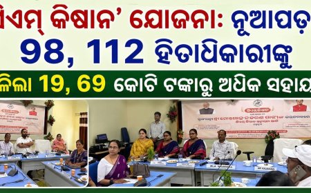 ‘ସିଏମ୍‌ କିଷାନ’ ଯୋଜନା: ନୂଆପଡ଼ାର ୯୮,୧୧୨ ହିତାଧିକାରୀଙ୍କୁ  ମିଳିଲା ୧୯.୬୯ କୋଟି ଟଙ୍କାରୁ ଅଧିକ ସହାୟତା